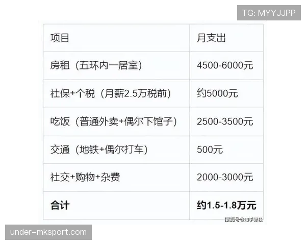 李小鹏家的电费单比普通人年薪还高? 李小鹏家的电费单比普通人年薪还高?
