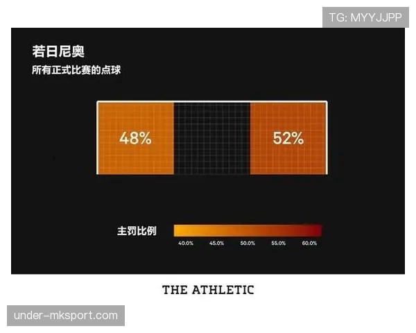 门将提前移动为何不总被吹罚？规则细节揭秘